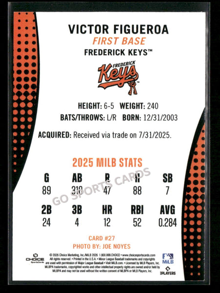 2026 Frederick Keys Victor Figueroa