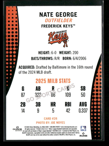 2026 Frederick Keys Nate George