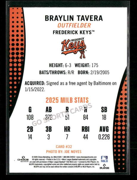 2026 Frederick Keys Braylin Tavera