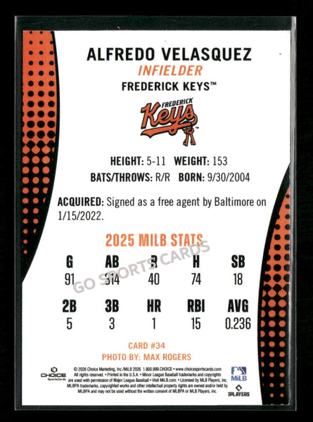2026 Frederick Keys Alfredo Velasquez