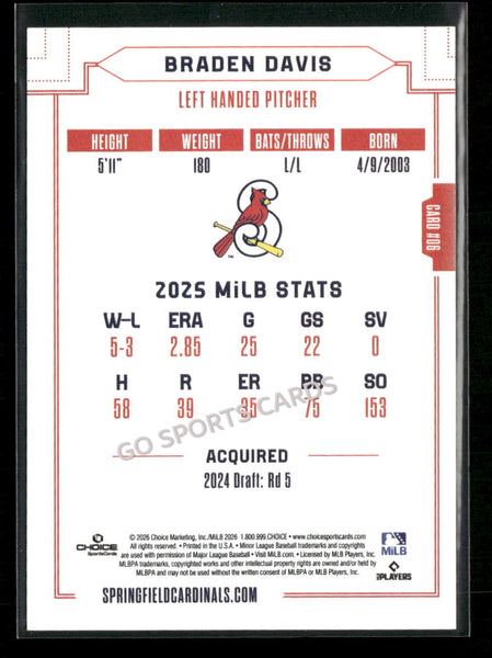 2026 Springfield Cardinals Braden Davis