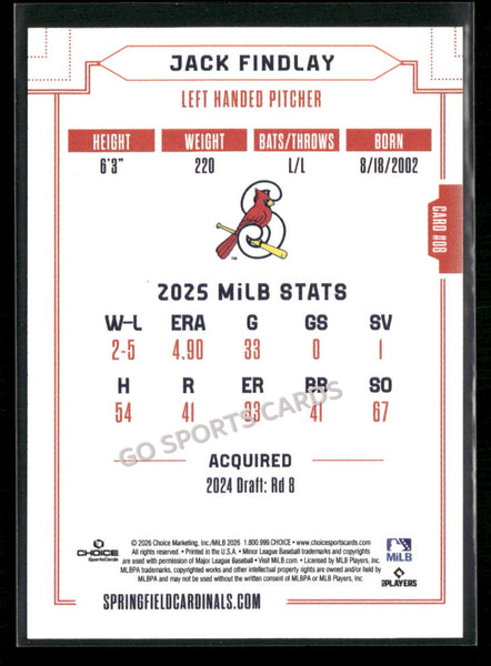 2026 Springfield Cardinals Jack Findlay