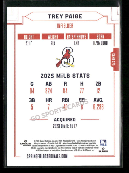 2026 Springfield Cardinals Trey Paige