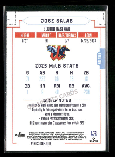 2026 Wichita Wind Surge Jose Salas