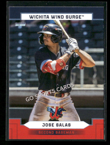 2026 Wichita Wind Surge Jose Salas