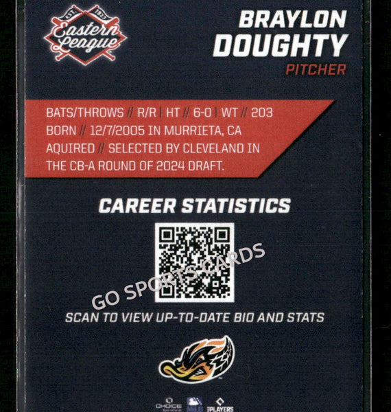 2026 Eastern League Top Prospects 2nd Braylon Doughty