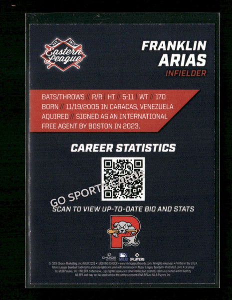 2026 Eastern League Top Prospects 2nd Franklin Arias