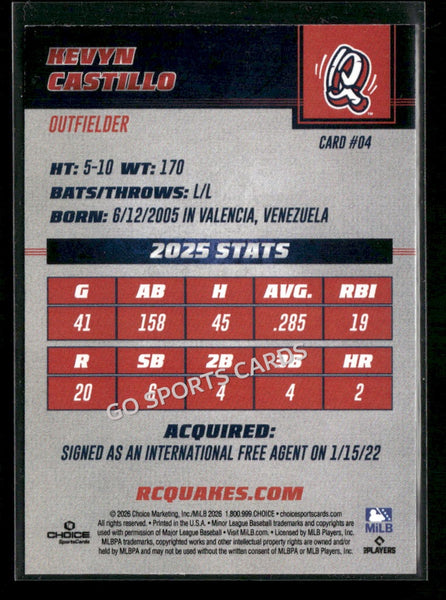 2026 Rancho Cucamonga Quakes Kevyn Castillo