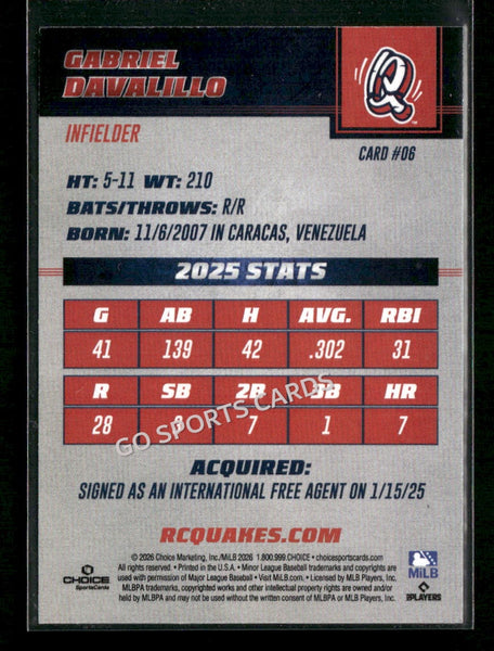2026 Rancho Cucamonga Quakes Gabriel Davalillo