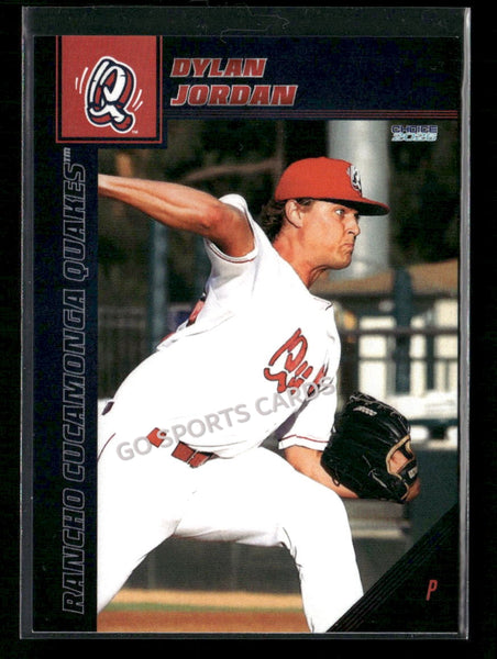 2026 Rancho Cucamonga Quakes Dylan Jordan