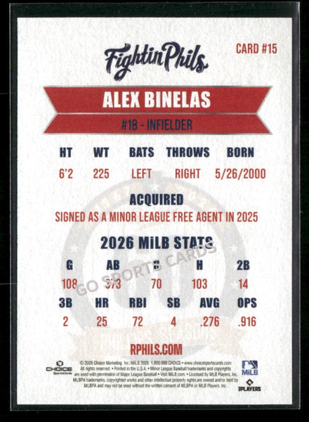 2026 Reading Phils 3rd Alex Binelas
