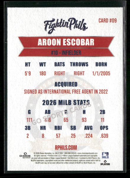 2026 Reading Phils 3rd Aroon Escobar