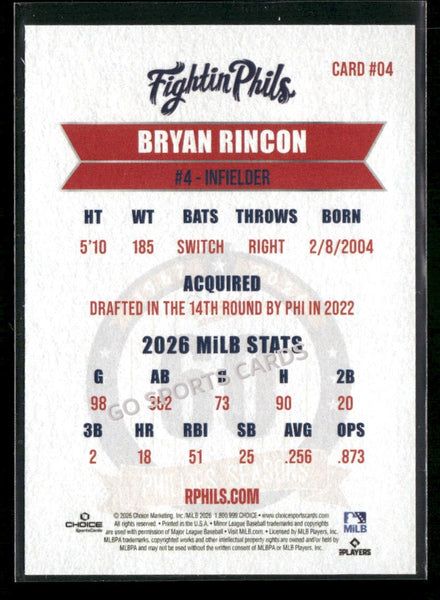 2026 Reading Phils 3rd Bryan Rincon