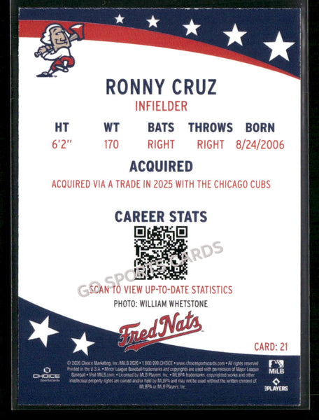 2026 Fredericksburg Nationals Ronny Cruz