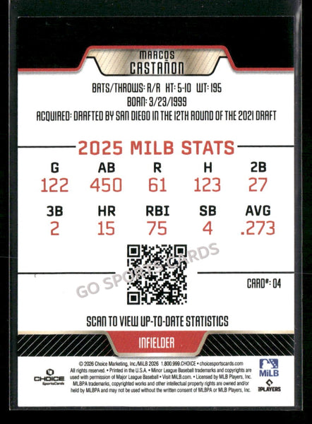 2026 El Paso Chihuahuas Marcos Castanon
