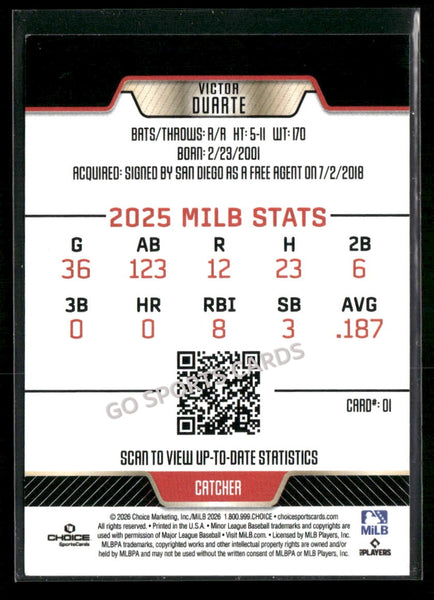 2026 El Paso Chihuahuas Victor Duarte