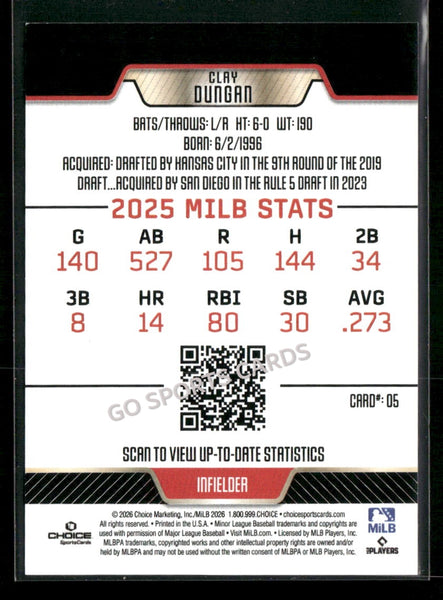 2026 El Paso Chihuahuas Clay Dungan