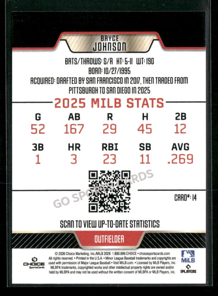 2026 El Paso Chihuahuas Bryce Johnson