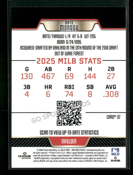 2026 El Paso Chihuahuas Nate Mondou