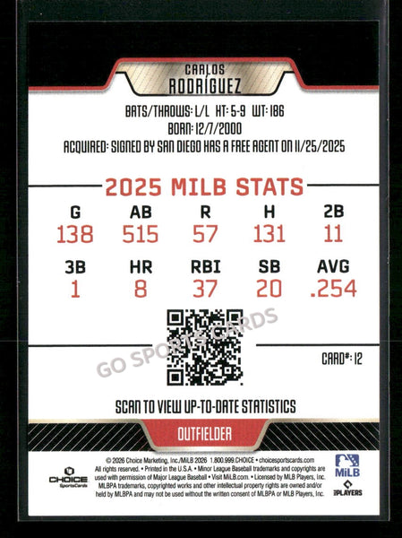 2026 El Paso Chihuahuas Carlos Rodriguez