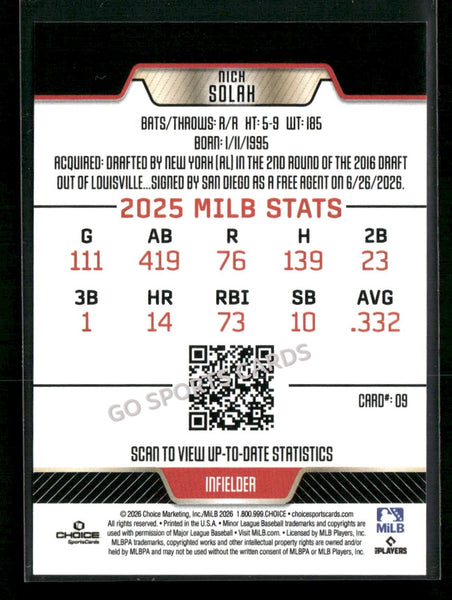 2026 El Paso Chihuahuas Nick Solak
