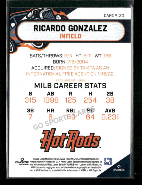 2026 Bowling Green Hot Rods Ricardo Gonzalez