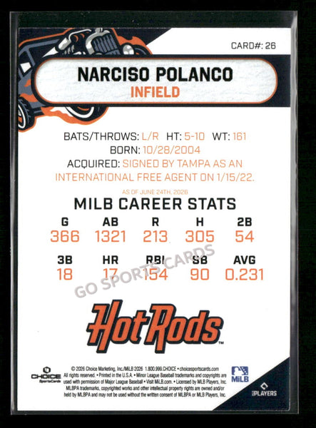2026 Bowling Green Hot Rods Narciso Polanco