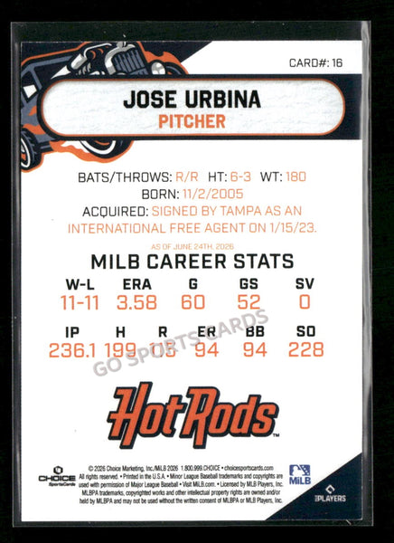 2026 Bowling Green Hot Rods Jose Urbina