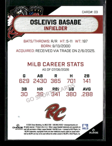 2026 Sacramento River Cats Osleivis Basabe