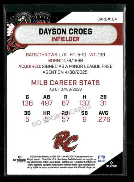 2026 Sacramento River Cats Dayson Croes