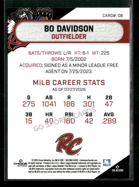 2026 Sacramento River Cats Bo Davidson