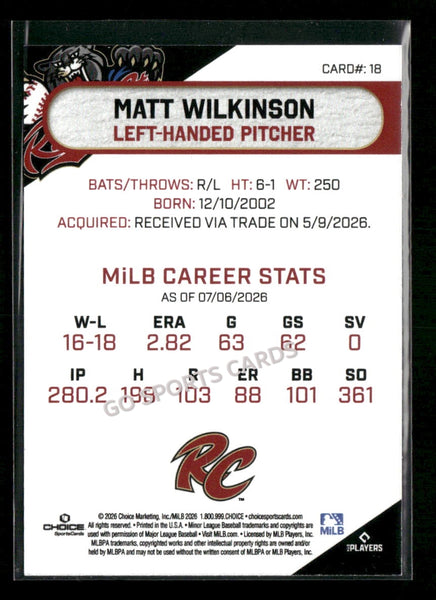 2026 Sacramento River Cats Matt Wilkinson