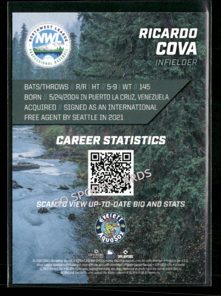 2026 Northwest League Top Prospects 2nd Ricardo Cova