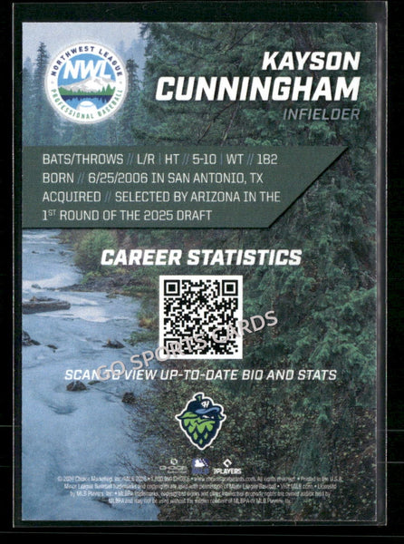 2026 Northwest League Top Prospects 2nd Kayson Cunningham