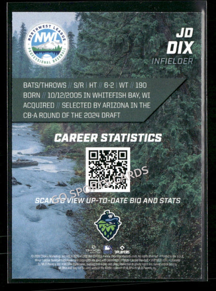 2026 Northwest League Top Prospects 2nd JD Dix