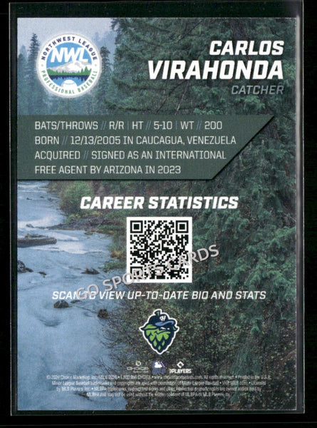 2026 Northwest League Top Prospects 2nd Carlos Virahonda