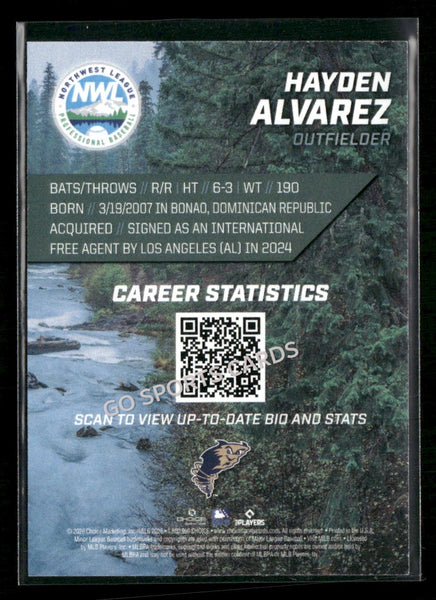 2026 Northwest League Top Prospects 2nd Hayden Alvarez