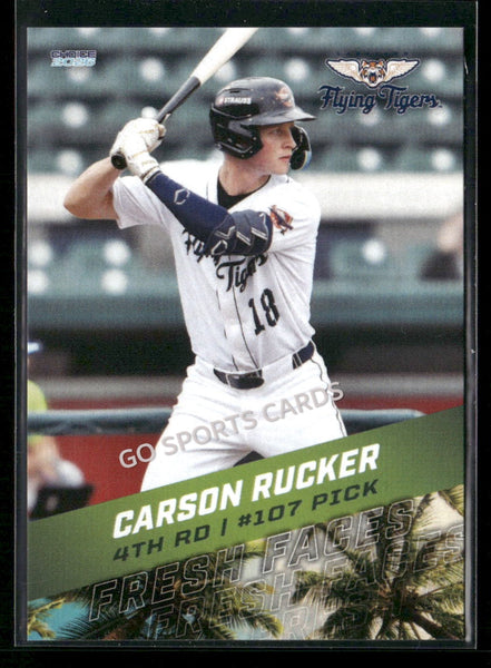 2026 Florida League Fresh Faces Top Prospects Carson Rucker