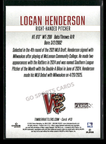 2026 Wisconsin Timber Rattlers SGA Logan Henderson