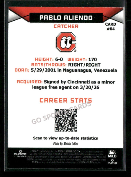 2026 Chattanooga Lookouts Pablo Aliendo