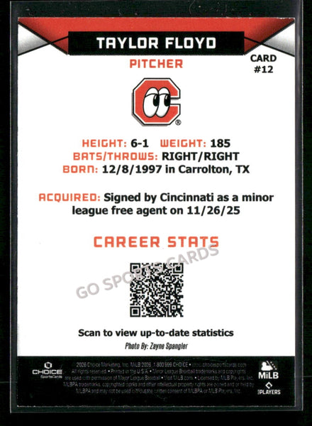 2026 Chattanooga Lookouts Taylor Floyd