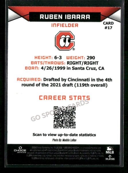 2026 Chattanooga Lookouts Ruben Ibarra