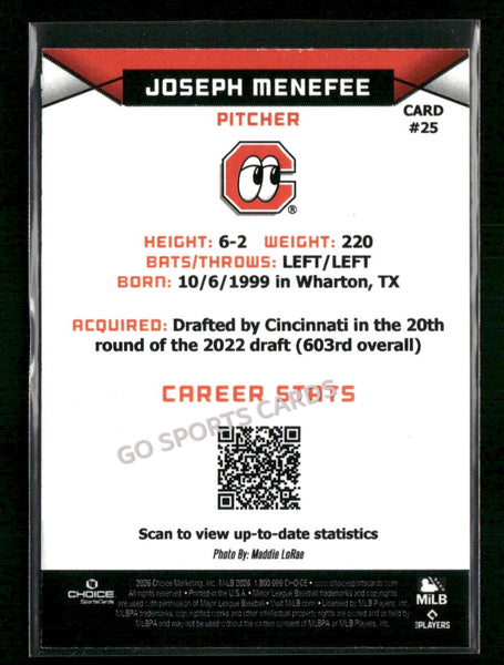 2026 Chattanooga Lookouts Joseph Menefee