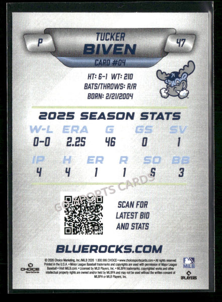 2026 Wilmington Blue Rocks Tucker Biven