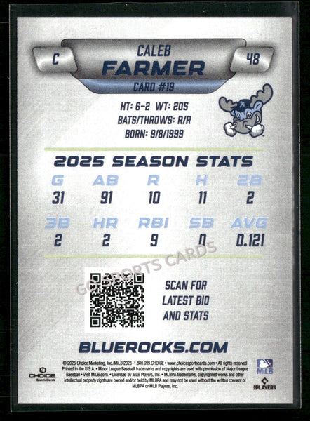2026 Wilmington Blue Rocks Caleb Farmer
