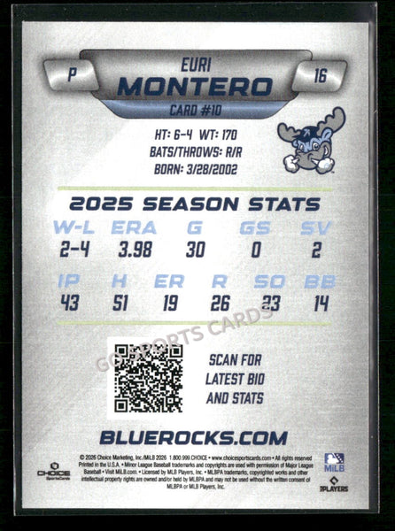 2026 Wilmington Blue Rocks Euri Montero