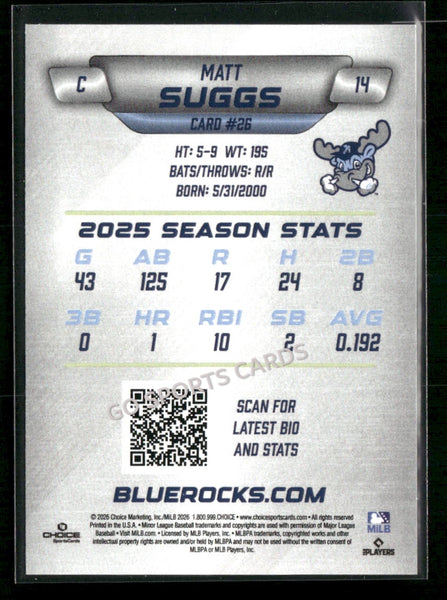 2026 Wilmington Blue Rocks Matt Suggs