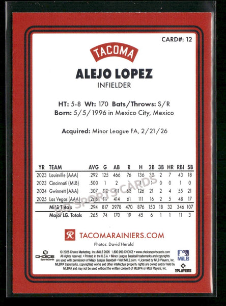 2026 Tacoma Rainiers Alejo Lopez
