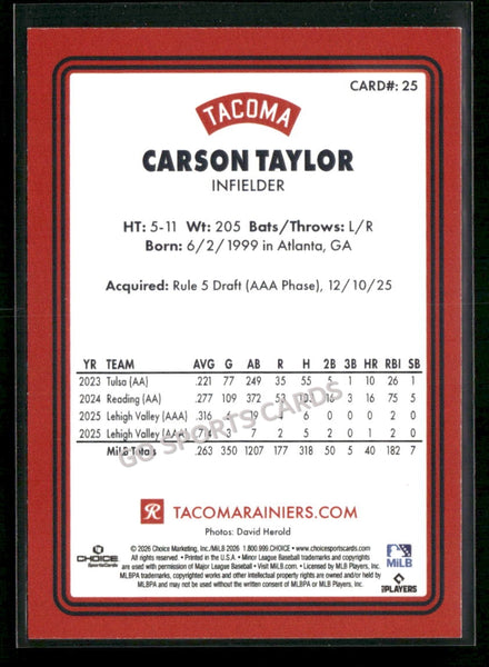 2026 Tacoma Rainiers Carson Taylor