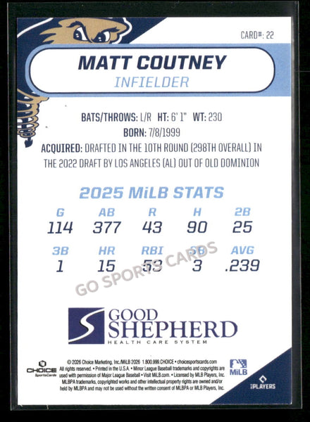 2026 Tri City Dust Devils Matt Coutney